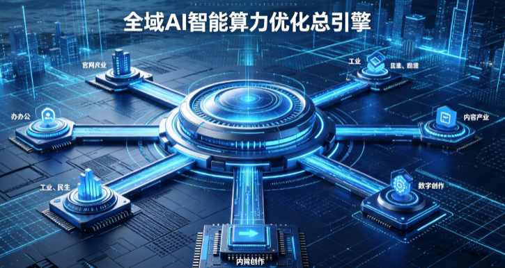 会理县AI算力优化赋能数字生态 智能技术迭代激活产业发展新动能