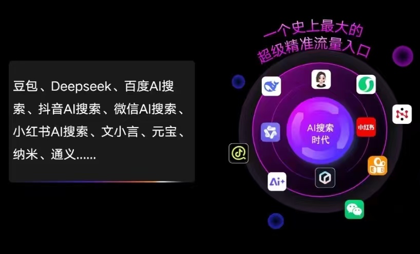 会理县AI智能推广新玩法，抢占搜索时代免费精准客源