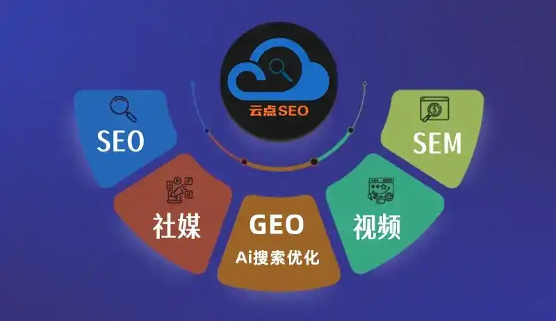 会理县GEO优化：AI智能体时代取代SEO的全新内容优化逻辑