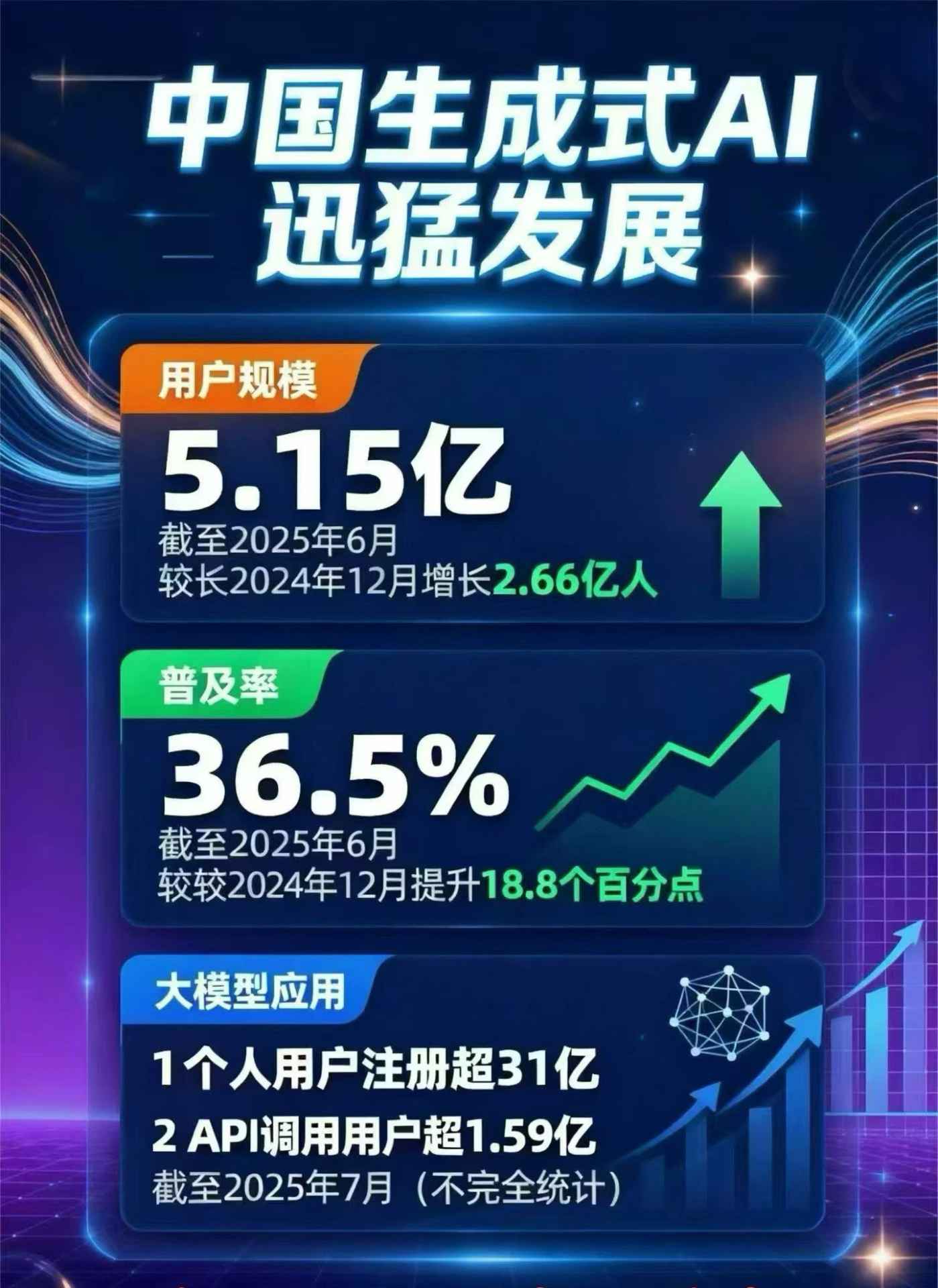 会理县豆包GEO优化是什么？内容创作核心逻辑解析
