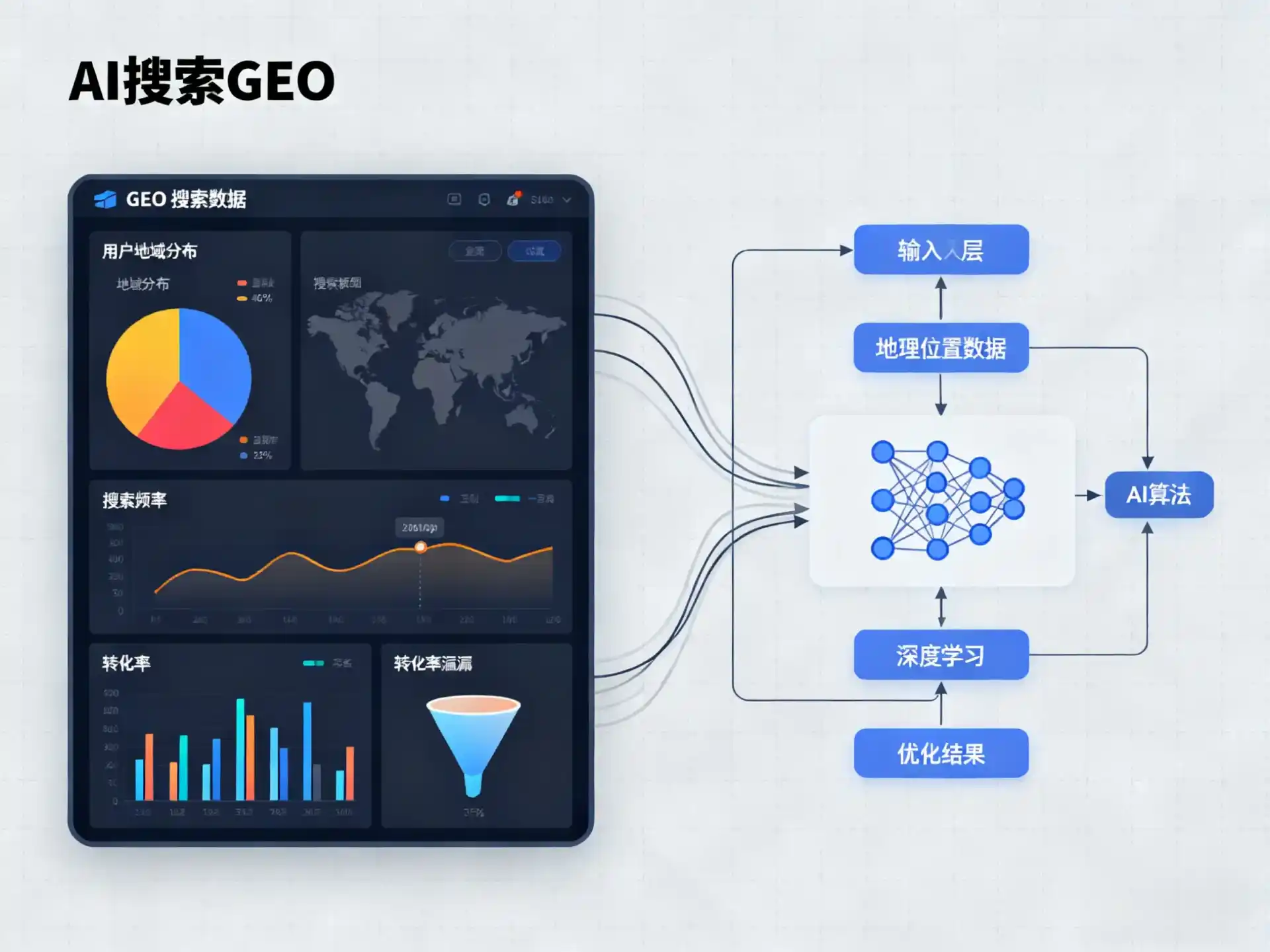 会理县GEO优化服务商该如何筛选？生成式引擎优化行业实践观察