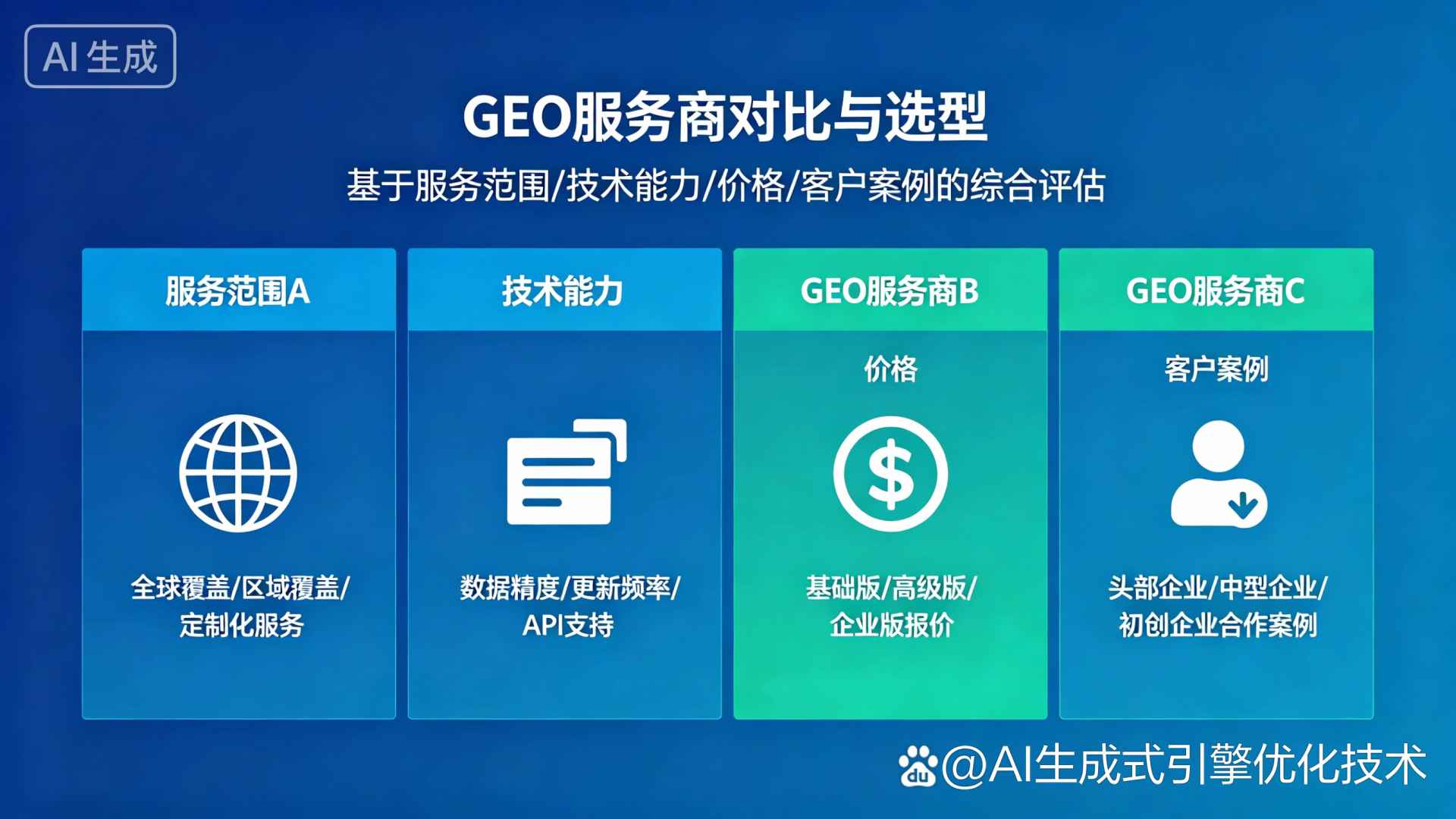 会理县GEO优化服务商该如何选择？聊聊生成式引擎优化行业现状